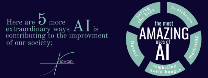 Featured image for what are the uses of ai artificial intelligence