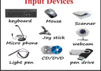 Featured image for what are computing devices