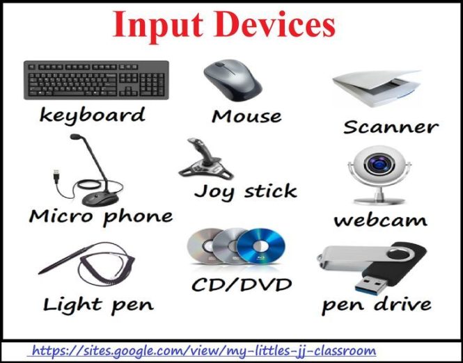 Featured image for what are computing devices