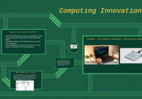 Featured image for what are computing innovations