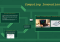 Featured image for what are computing innovations