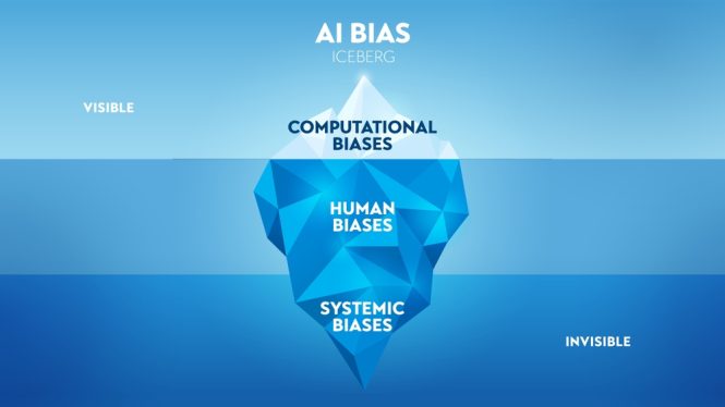 Featured image for when does artificial intelligence ai bias occur