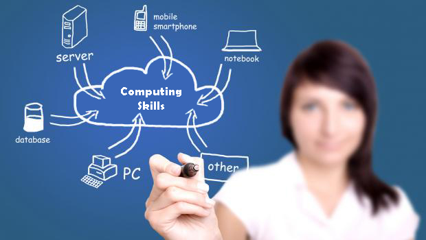 Content image for what are computing skills