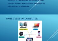 Featured image for what are computing fundamentals