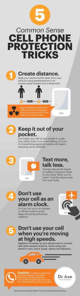 Content image for can gadgets cause cancer