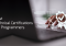 Featured image for are programming certifications worth it