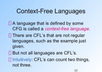 Featured image for are programming languages context free