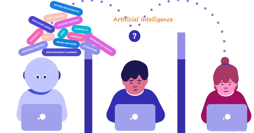 Content image for can programming be replaced by ai