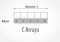 Featured image for what is an array in c programming