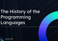 Featured image for when did programming become popular