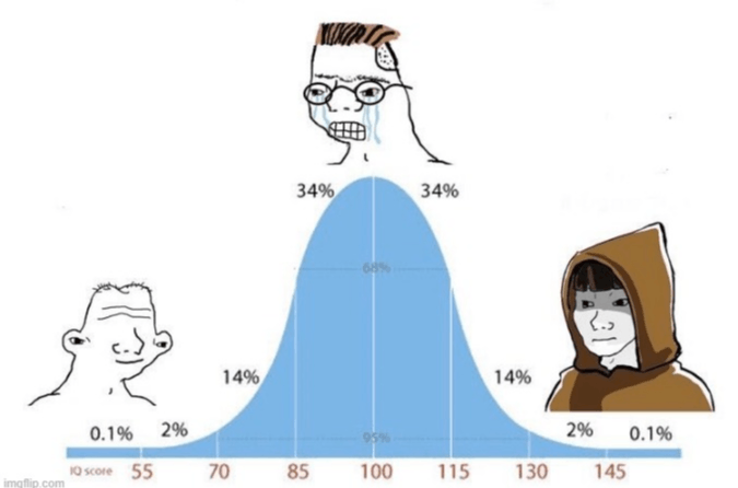 Content image for when did programming become a job