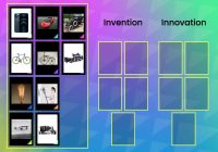 Featured image for are innovation and invention the same thing