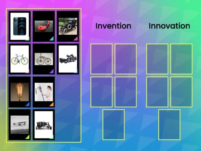 Featured image for are innovation and invention the same thing