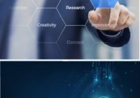 Featured image for what is the role of technology in innovation