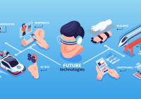 Featured image for how do innovation and technology go together