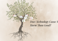 Featured image for do new technologies cause more harm than good