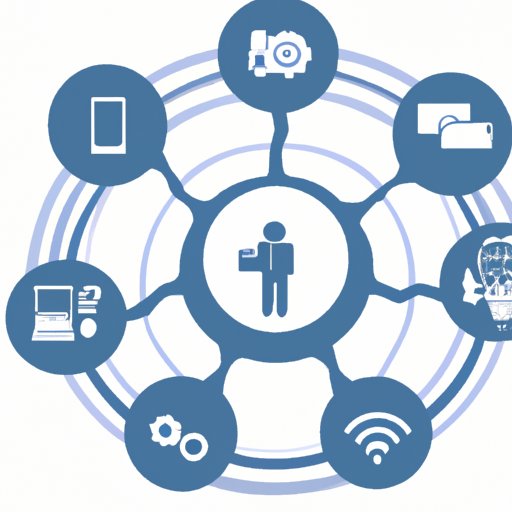 Content image for does technology help us