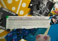 Featured image for how have improvements in technology impacted the distribution of news