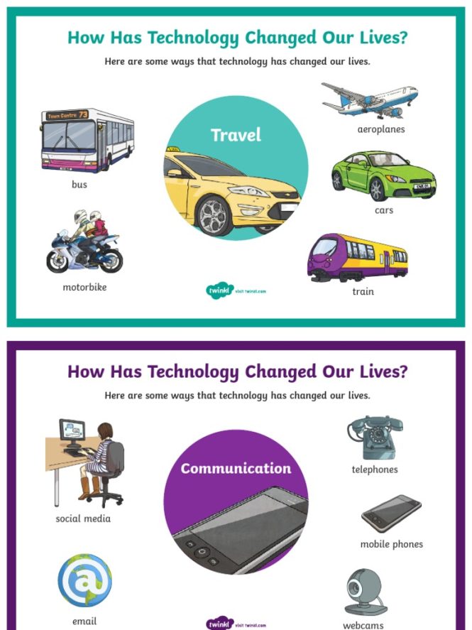 Featured image for how has technology changed the news